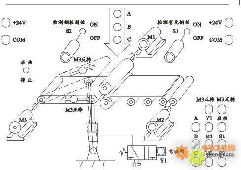 轧钢机工作原理